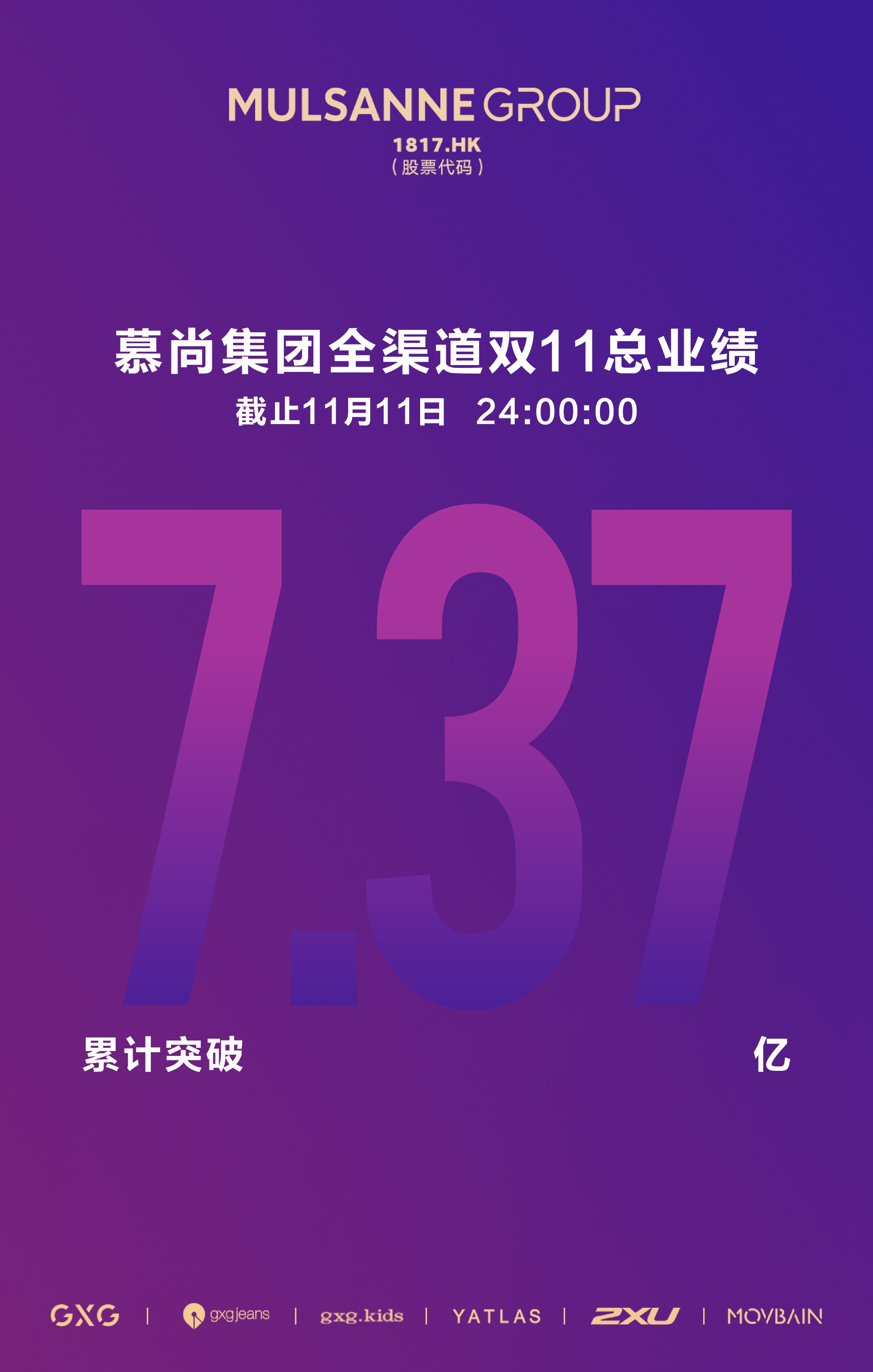 集团24点(加了线下零售额1